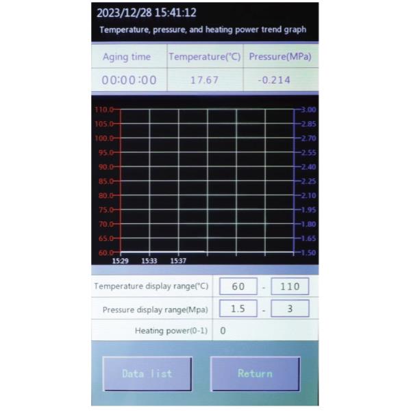 Basınçlı Yaşlandırma Kabini (PAV)