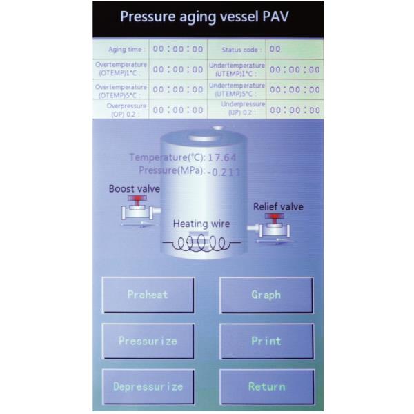 Basınçlı Yaşlandırma Kabini (PAV)