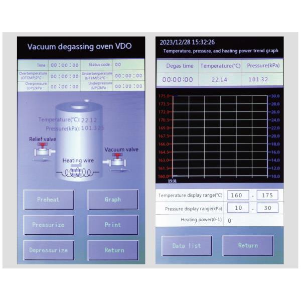 Vakumlu Gaz Giderme Fırını